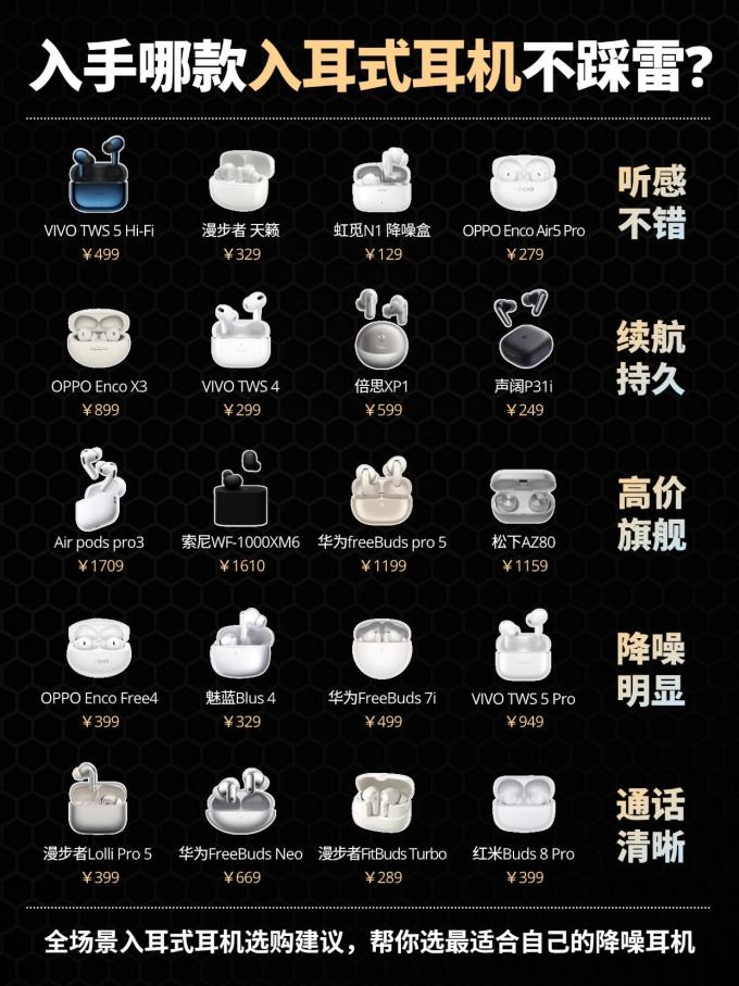 漫步者耳机