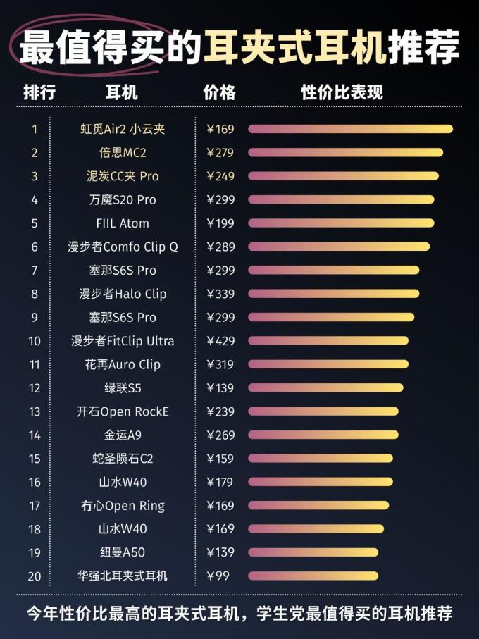 虹觅耳机