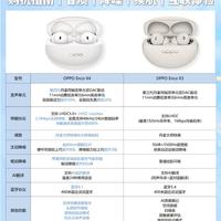 入耳降噪耳机二选一｜OPPO Enco X4 &amp; X3对比，选购不纠结🎧