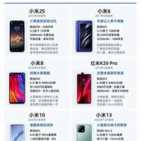小米六款经典神机盘点｜哪一台藏着你的青春回忆📱