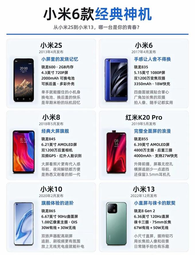 小米手机