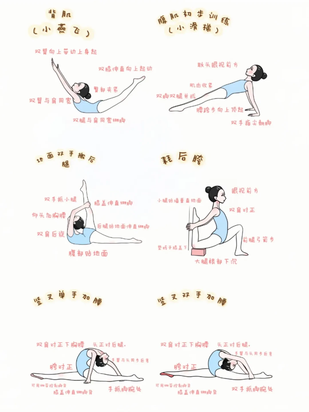 12首国风舞热曲只有6首能自学:三平台检索100多条教程后,翻跳党先看懂这4条隐藏规则