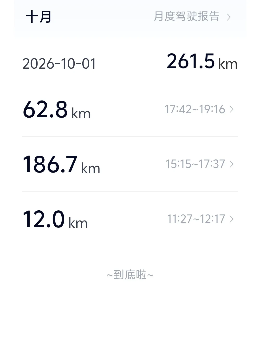 智驾榜差第一仅0.28分,埃安N60却被说