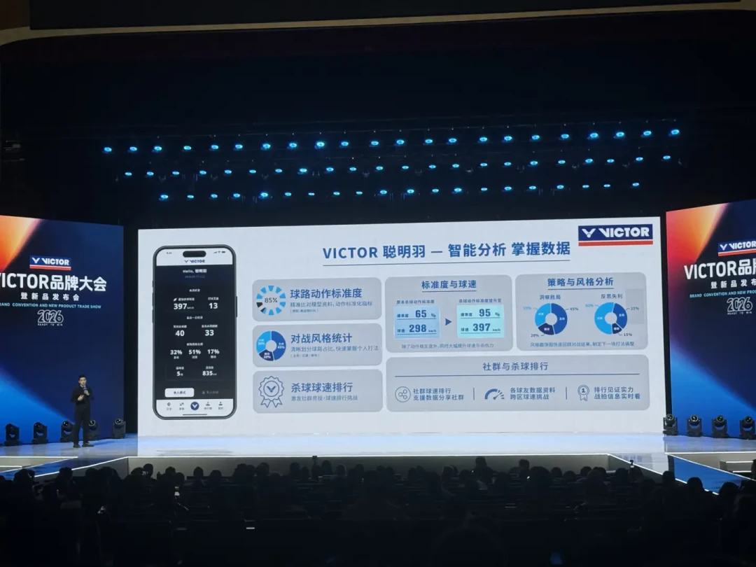 威克多的底盖成了测速仪:先量杀球速度,再量你家拍子配不配