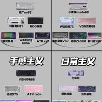 机械键盘分四大主义！看看你的键盘属于哪一类