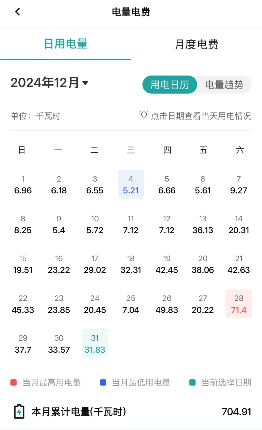 开5小时只升温4度：给娃房间买踢脚线取暖器，先算这三笔账