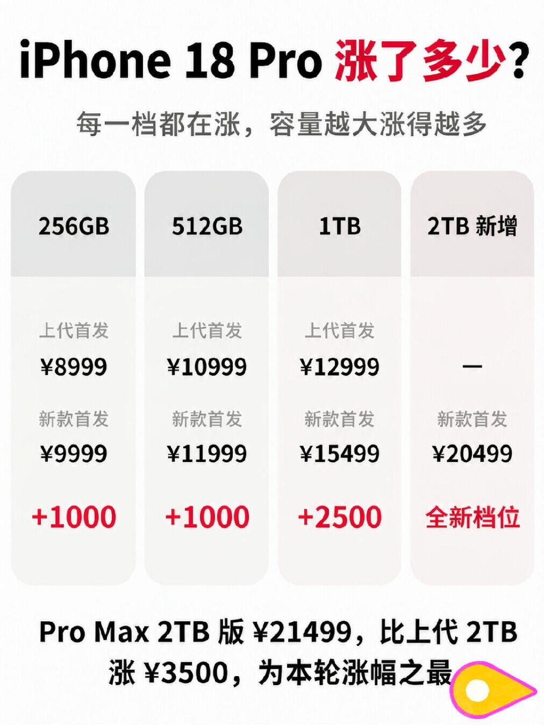 华为「星芒」大概率要来了：双11刚需换机的人，先别等它