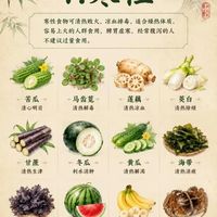 寒性食物的功效与适宜人群