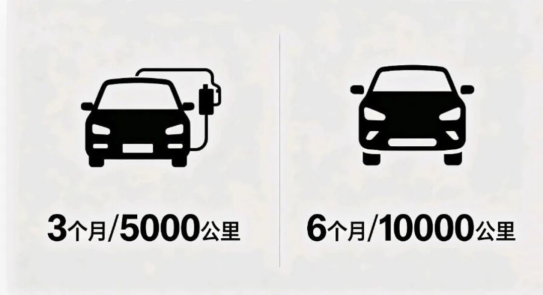 新方盒子回家一星期,老爸非要磨合,媳妇不敢充到100%:扒了两晚手册和两派帖子,我做出一张首月时间表