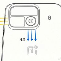 从一加Ace 7系列外观首曝看趋势：主动散热为何重出江湖？