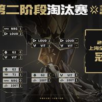 VIT击败100T挺进决赛：让一追三逆转之后，10月18日14:00再战LOUD争总冠军