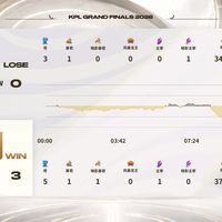 KSG 3:0零封杭州LGD.NBW：强制轮换下15个小局一局未丢，LGD.NBW进入单败突围赛