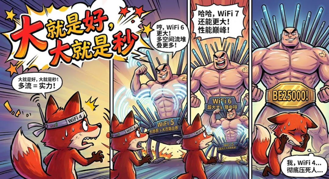 首款WiFi8路由器上市,为啥我还劝你双11买WiFi7?