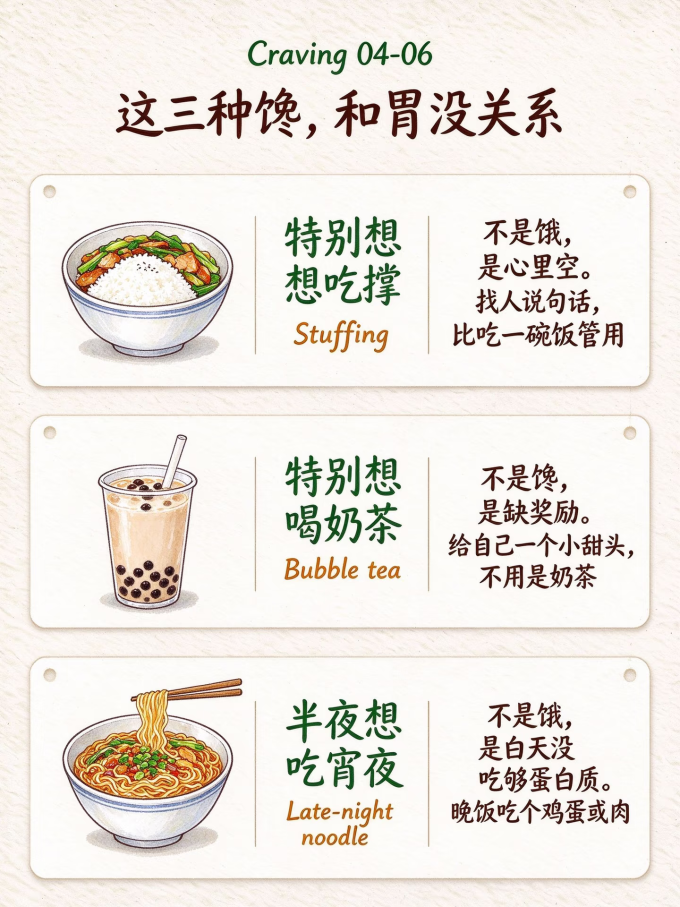 基础健康