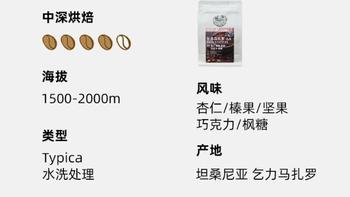花几千块买的全自动，别把三种豆往豆仓里倒