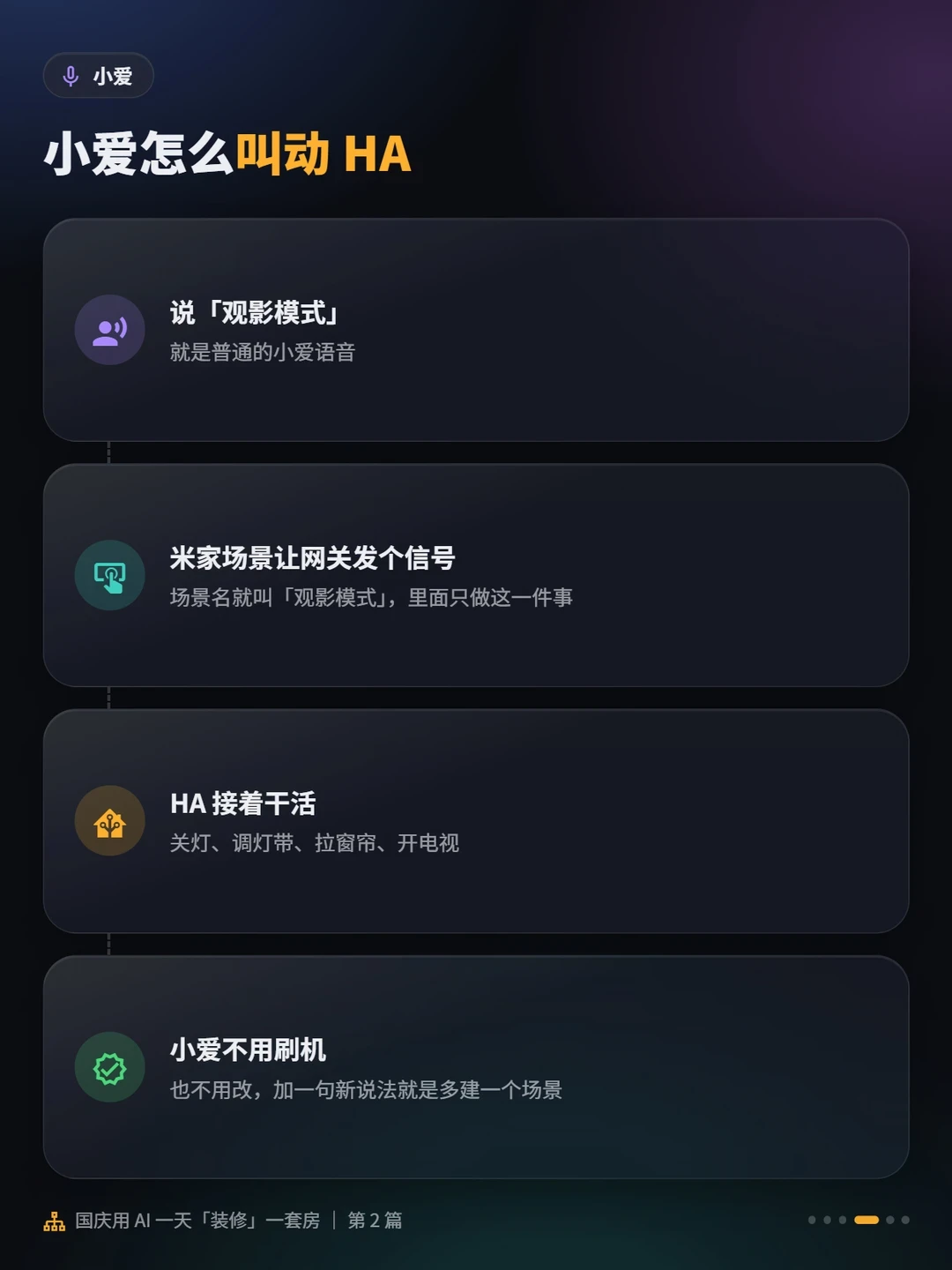133条自动化砍到80+，HA玩家开始盘这笔账了：AI能替你清点，但有三样它看不见