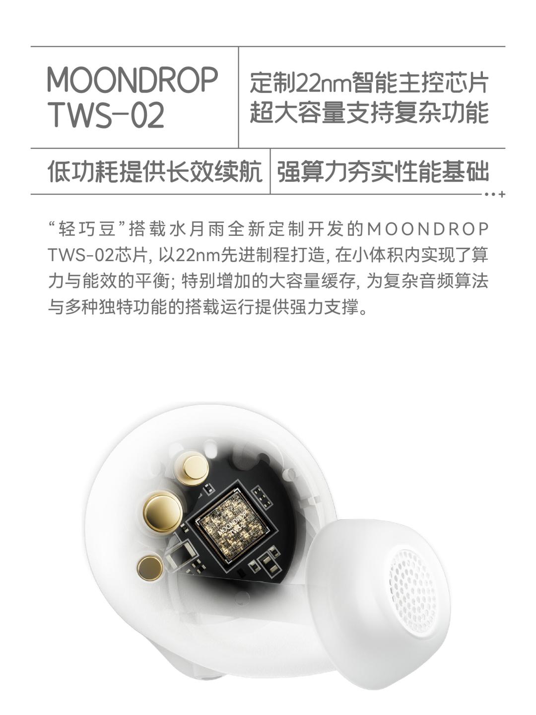 399元的小耳道救星?水月雨轻巧豆20号开售,先看清3个问号
