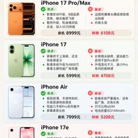 6108入手17PM,看完全系列优缺点真的很难不动心!
