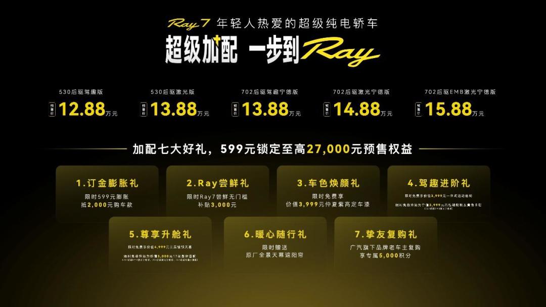 埃安Ray7预售权益发布会海报
