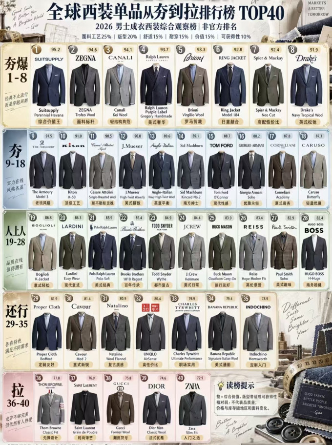 男外套