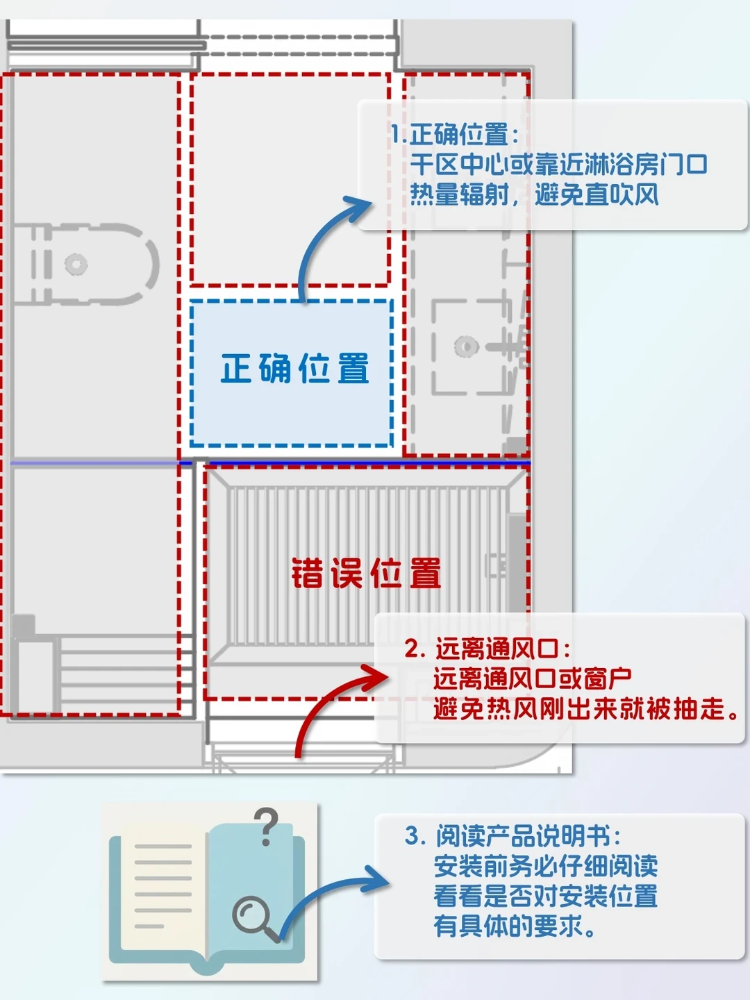 你家花洒正上方的风暖浴霸,吹的是冷风——双11先定安装位,再判断值不值