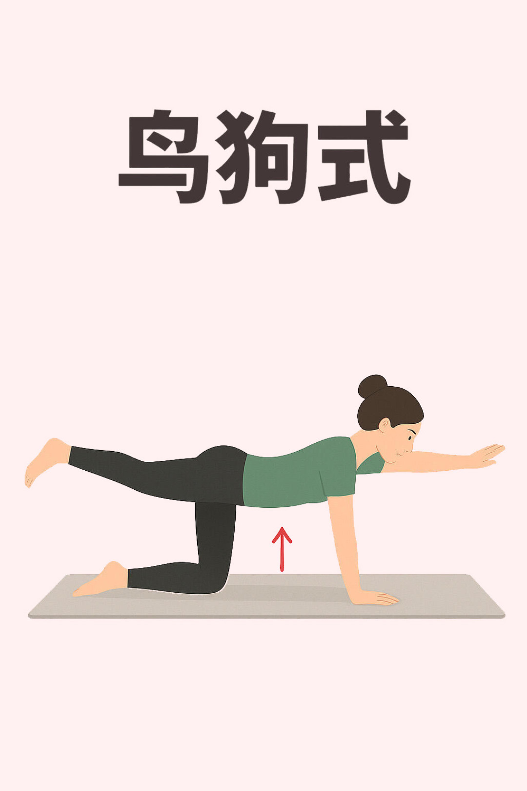 腰一边疼,是腰突还是肌肉劳损?先看疼的是一个点还是一条线,再决定练还是看