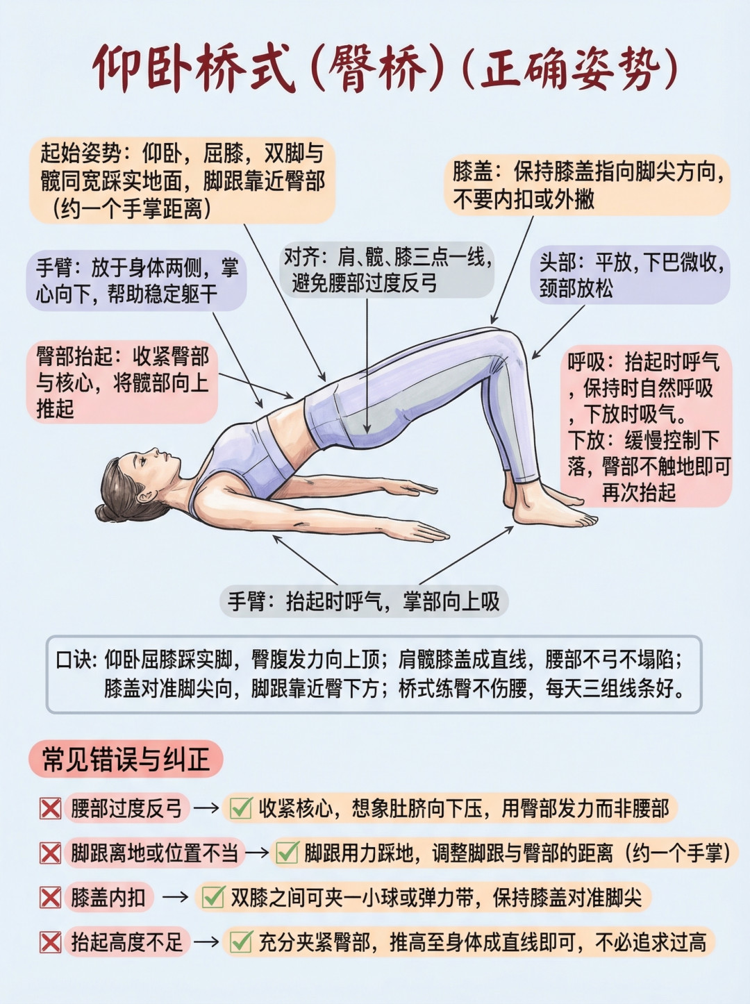 腰一边疼,是腰突还是肌肉劳损?先看疼的是一个点还是一条线,再决定练还是看