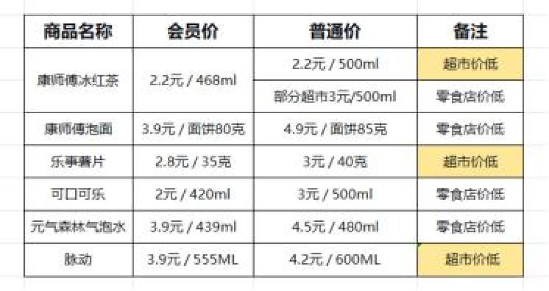 赵一鸣赔10倍差价,法律那500元却有门槛