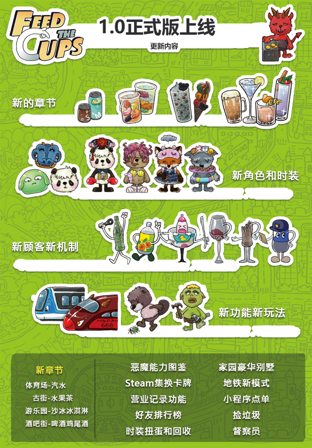 1.2万款抢先体验游戏,57%已停更:买前先查Steam页面这4处