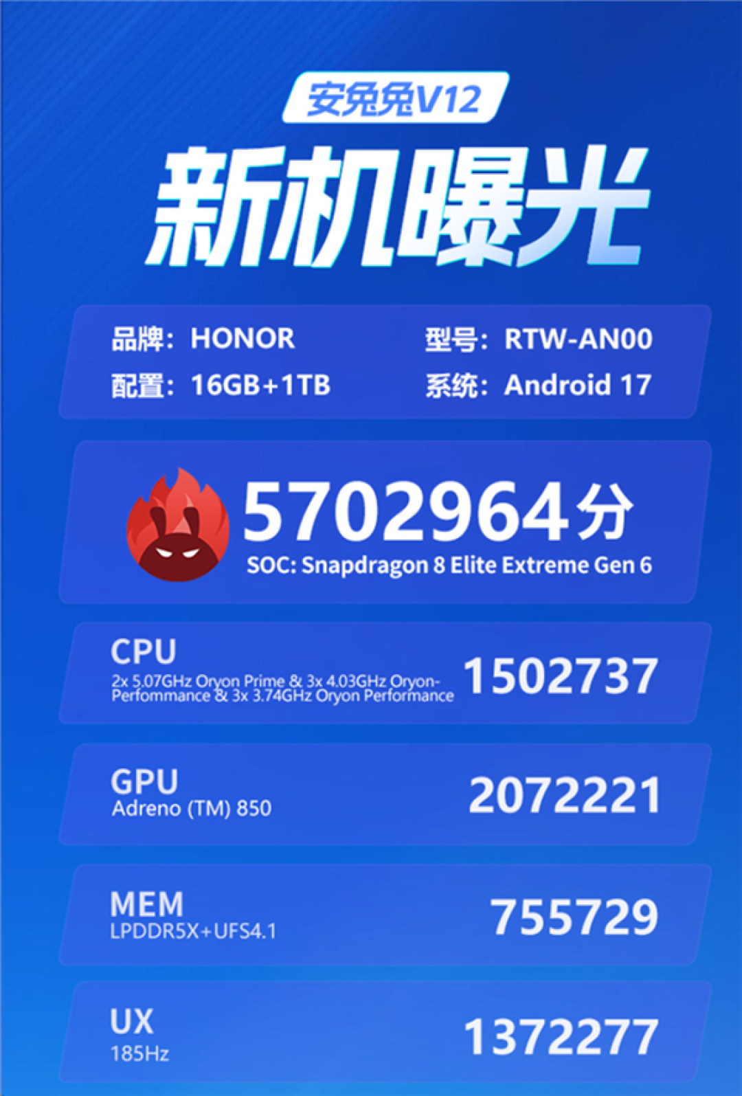 荣耀WIN2/RT2/Turbo2参数出炉:最高12070mAh电池刷新记录