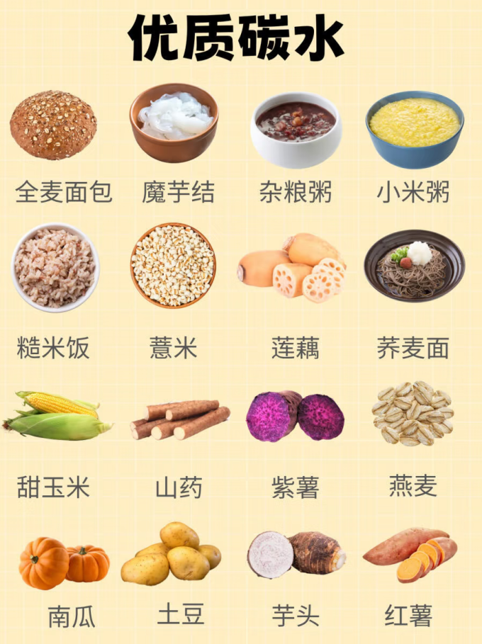 蔬菜