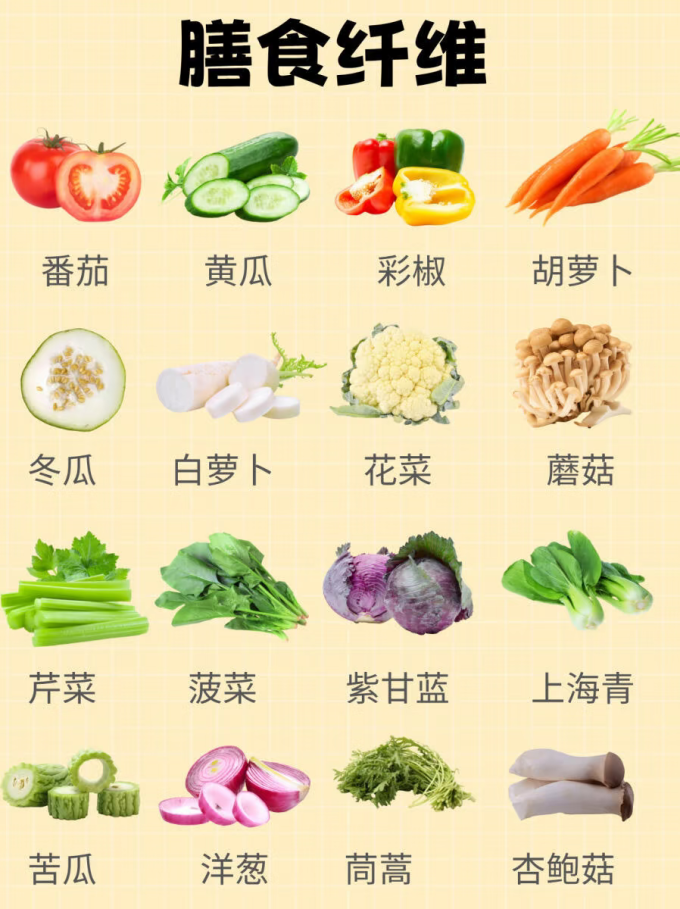 蔬菜