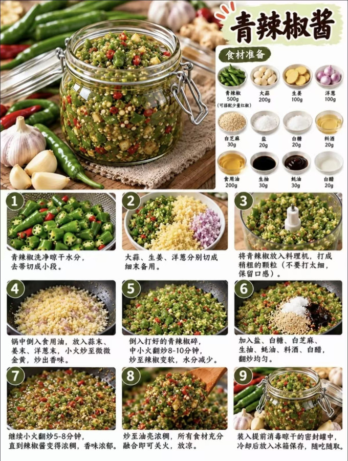 调味品