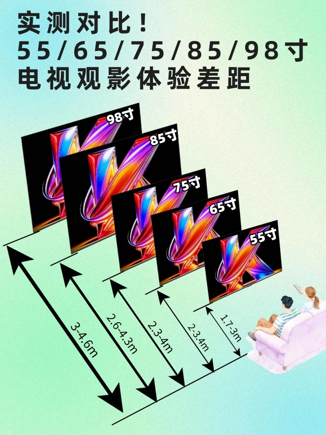 小红书668条评论的