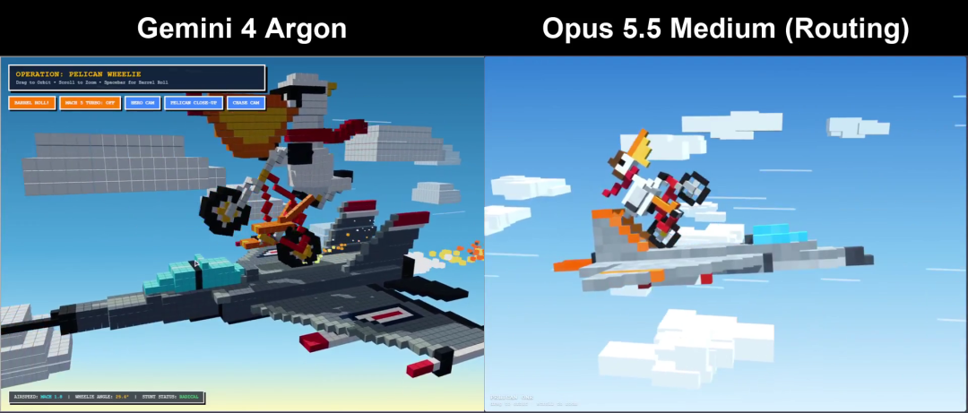 Gemini 4 Argon 震撼上线！拳打Opus 5.5，脚踢GPT-6 Astra，再也不是哈基米了。