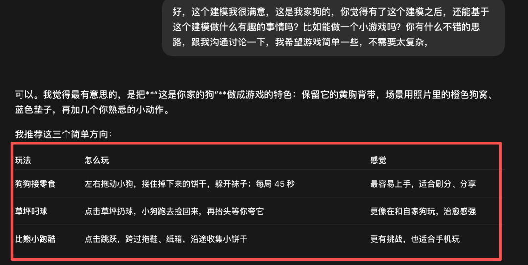 GPT-6 Astra你也太离谱了吧,92万根狗毛都能建模出来???