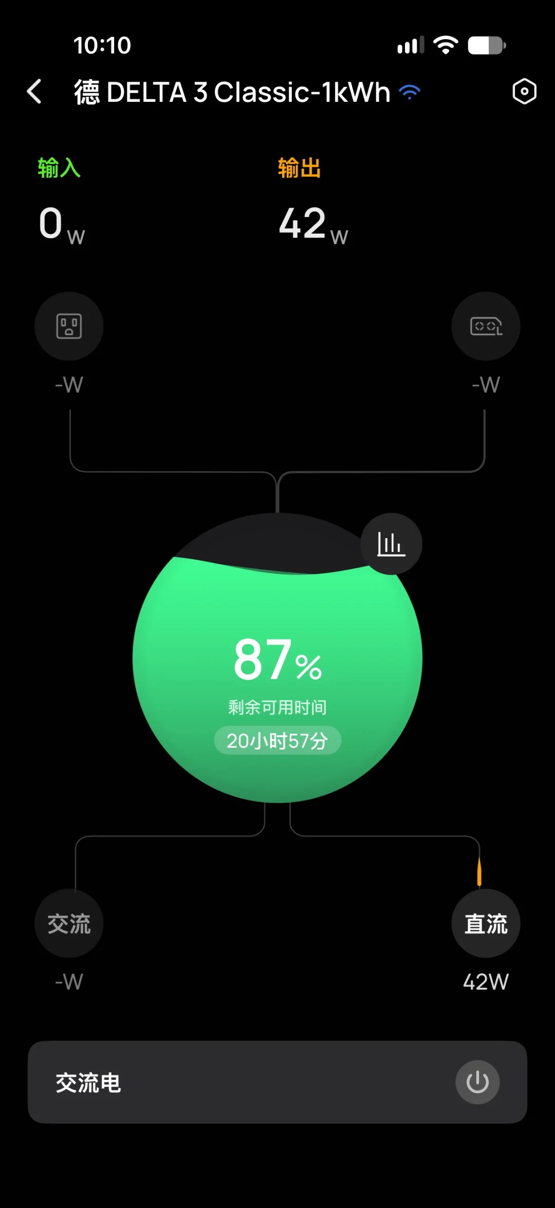 正浩用户先别急着点