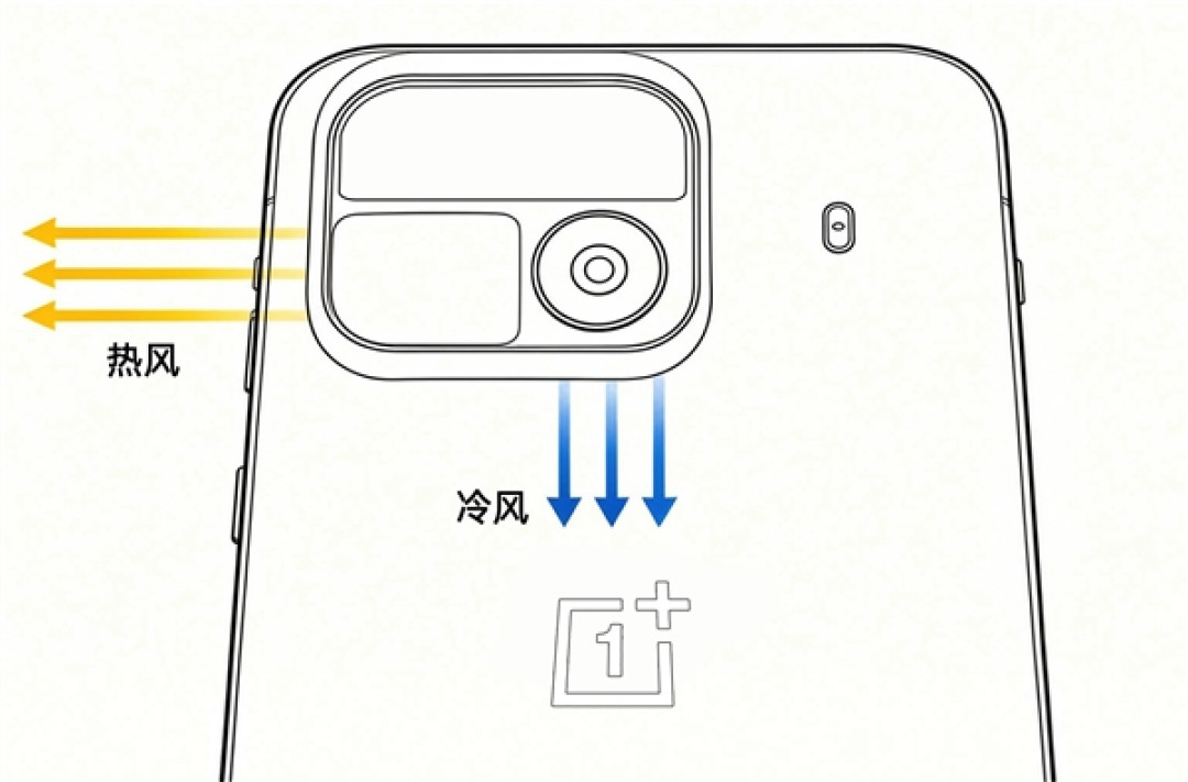 一加Ace 7系列官宣!李杰:升级巨大