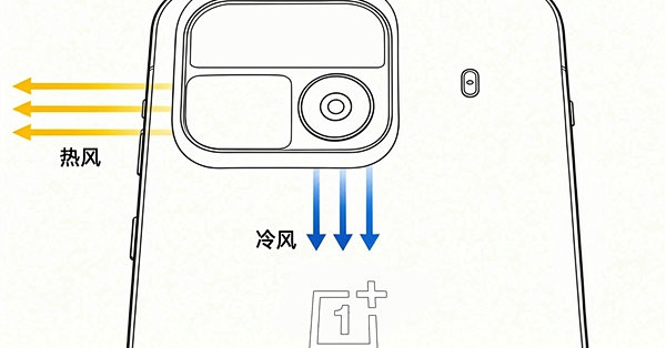 一加Ace 7系列官宣！李杰：升级巨大