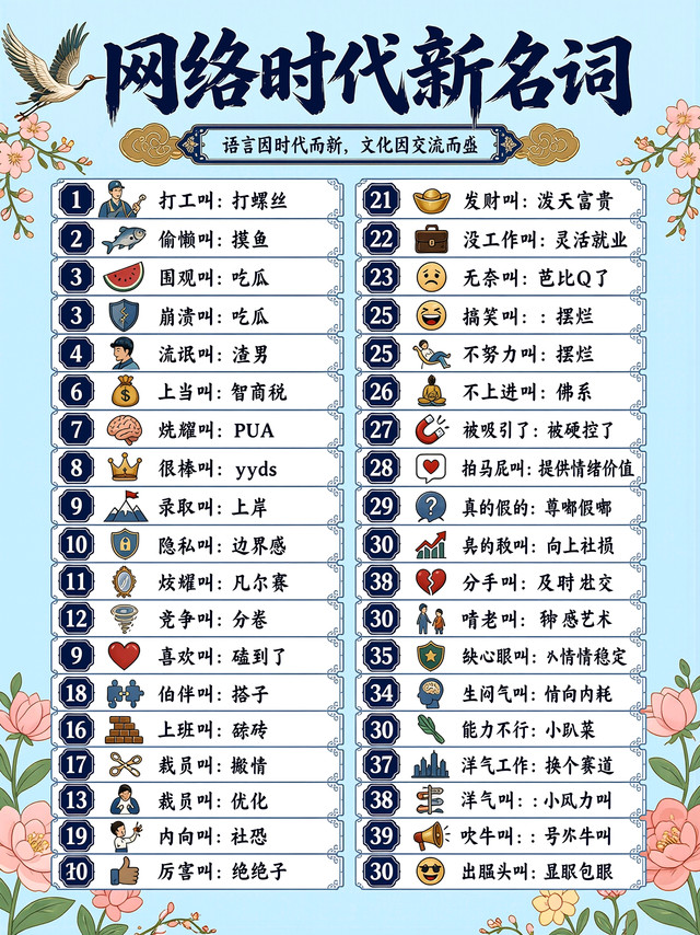 笑不活了！现在的网络新词，全是老词换包装😂
