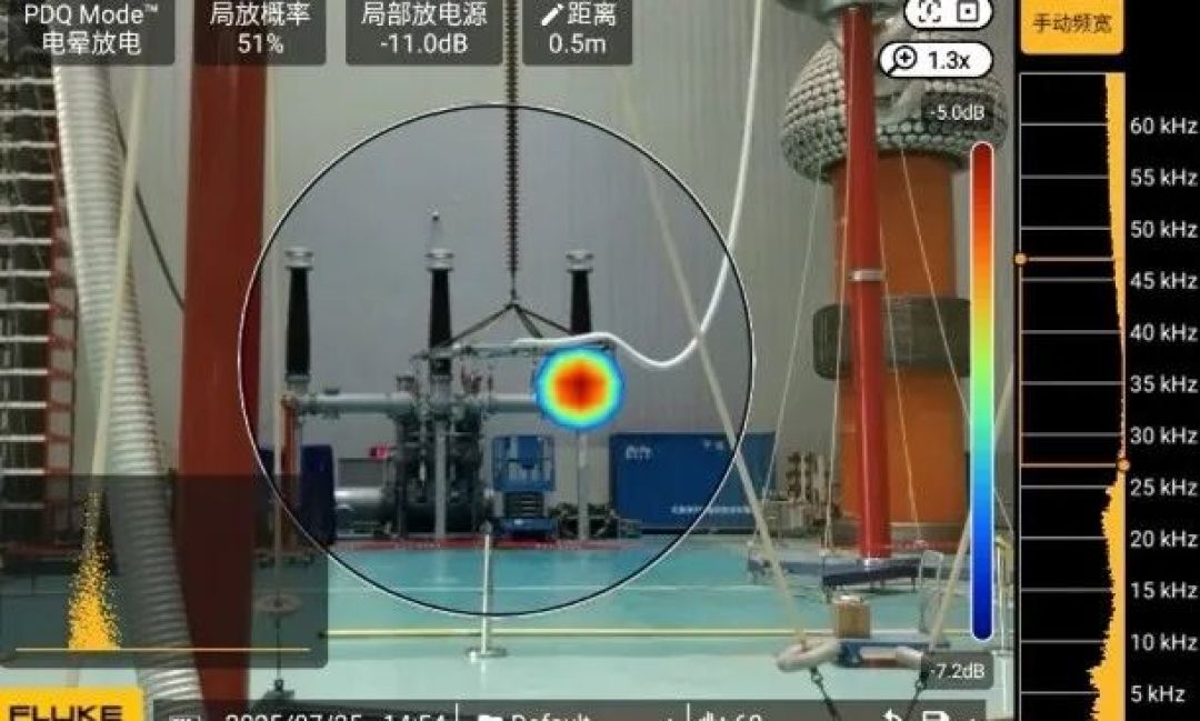 福禄克的表借都不借,却一年悄悄开了七场免费试用:谁能申请、是上门还是寄样、下一步怎么走,一次讲清
