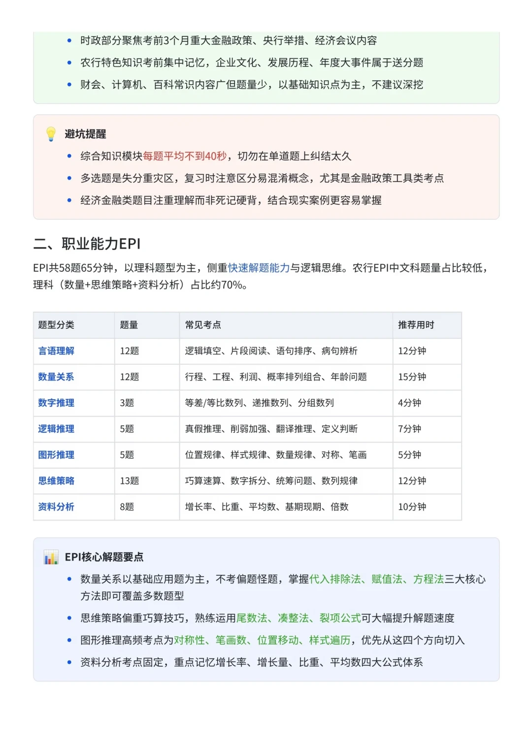 农行通知陆续到了!没学也别慌,5天先把“送分题”抢完