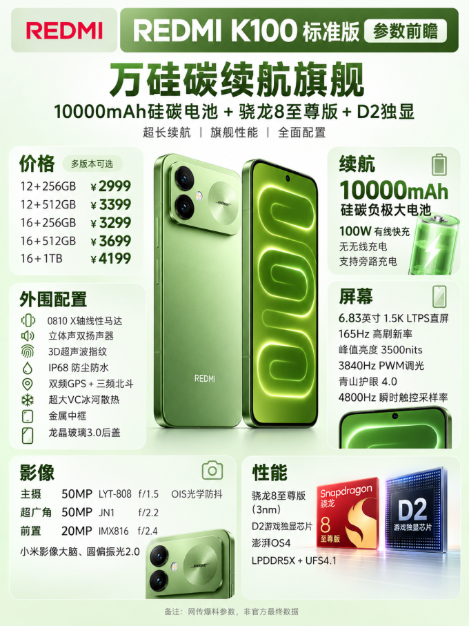 红米手机