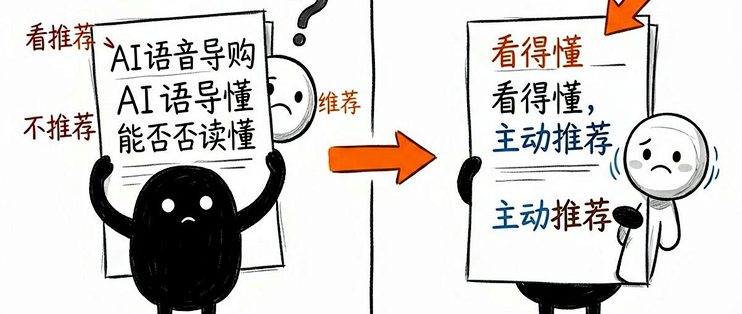 你的亚马逊商品，AI 导购看得懂吗？—— amazon-