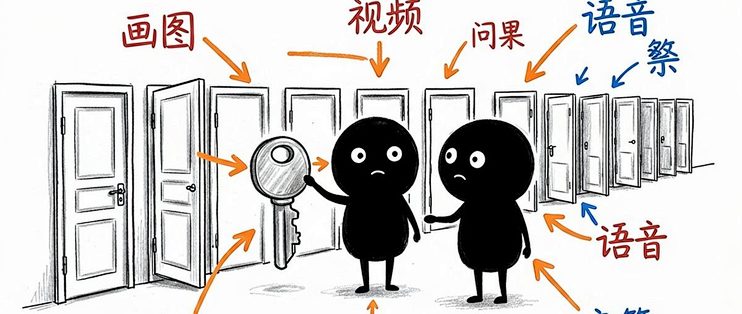 想用几百种 AI 模型画图、做视频、配音，又不想一个个去