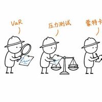 基于微软 AutoGen 的企业级金融分析系统 —— a