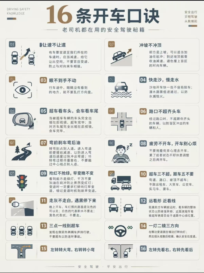 其他汽车服务