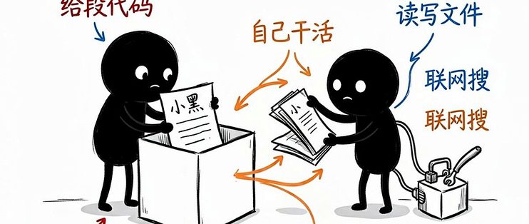 想做一个会自己干活的 AI 应用？这个技能把底层都铺好了