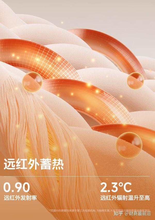 白小T的男士秋冬打底T恤保暖效果怎么样？一件顶多件的鹅绒T实测解析