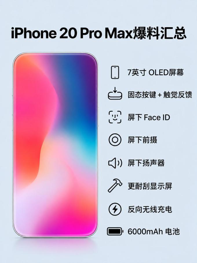 手机